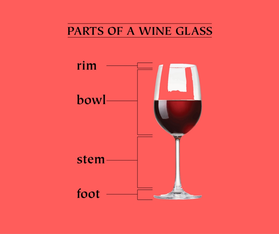 parts-of-glass